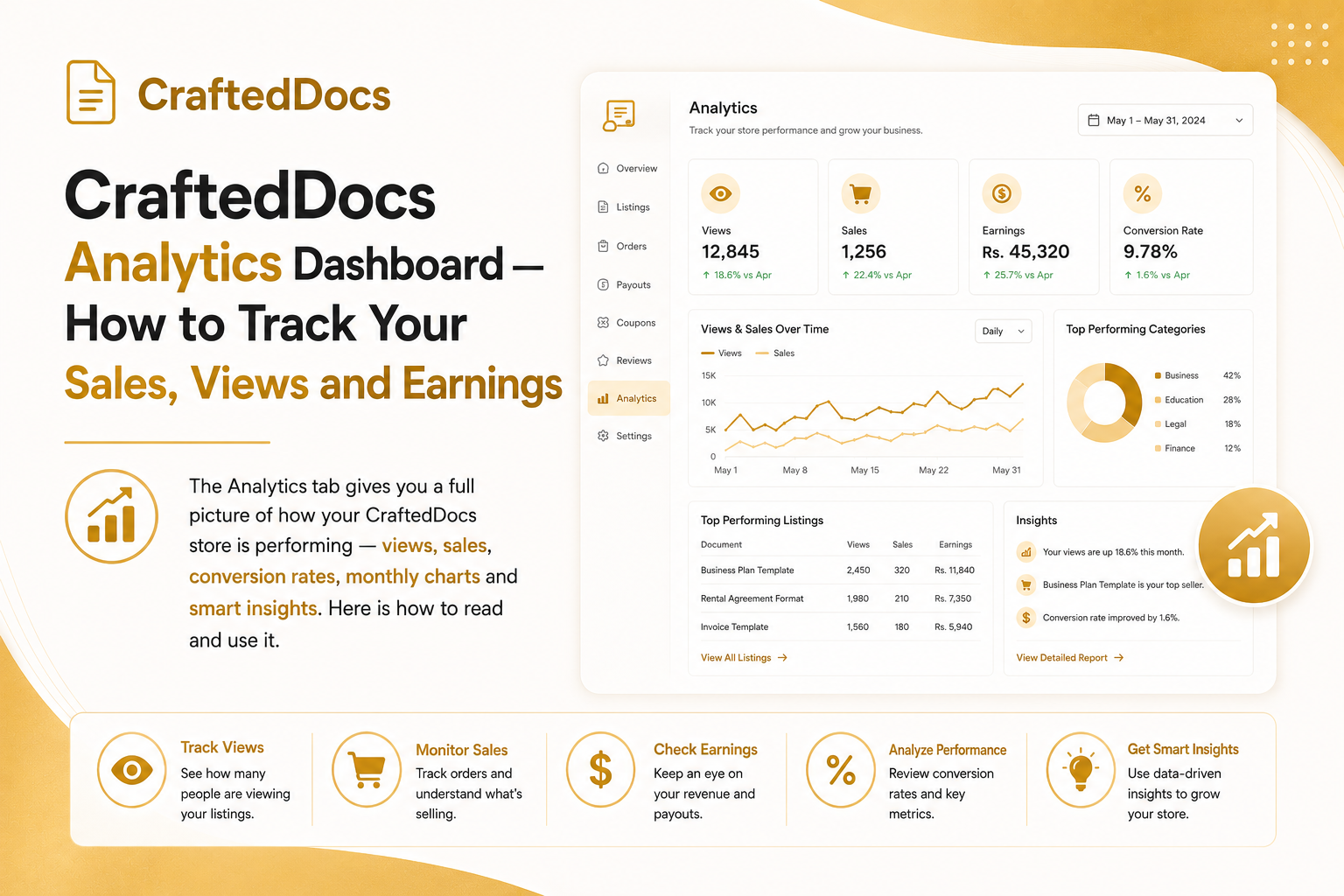 CraftedDocs Analytics Dashboard — How to Track Your Sales, Views and Earnings